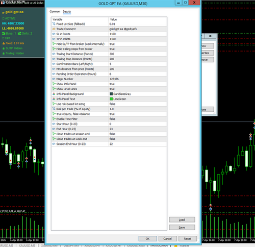 Gold GPT EA MT5