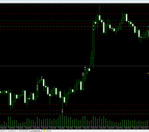 Gold GPT EA MT5