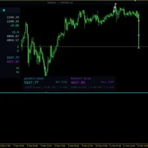 Gold House MT5 v2.0 — Source Code