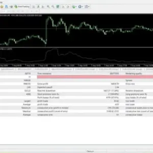 GOLD LEVEL BREAKOUT ENHANCED EA MT4 V2.0 BUILD 1476+