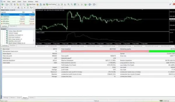 GOLD LEVEL BREAKOUT ENHANCED EA MT4 V2.0 BUILD 1476+