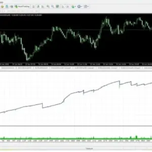 GOLD LEVEL BREAKOUT ENHANCED EA MT4 V2.0 BUILD 1476+