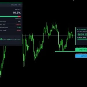 GOLD LEVEL BREAKOUT ENHANCED EA V2.0 MQ4 SOURCE CODE BUILD 1478+