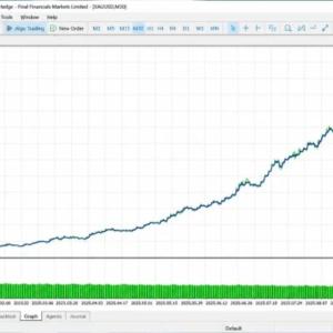 GOLD PICKER EA V6.1 MQ5 SOURCE CODE + SETFILES BUILD 6204+