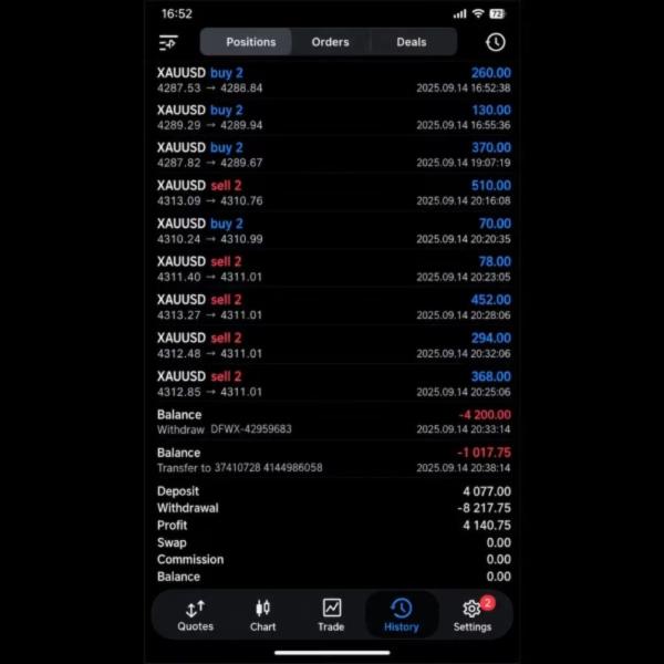 GOLD PICKER EA V6.1 MQ5 SOURCE CODE + SETFILES BUILD 6204+