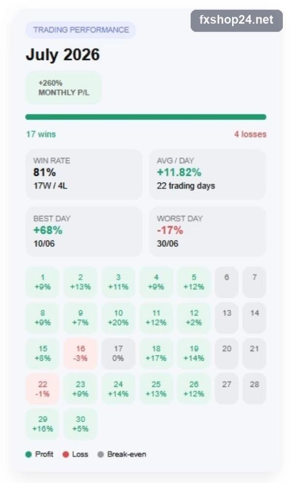 hexa fx scalper ea 4 HEXA FX Scalper EA v1.17 MT5
