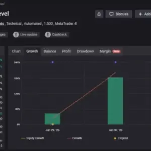 IS PI SCALPER EA VIRTUAL LEVEL FINAL MT4 + SETFILES BUILD 1473+
