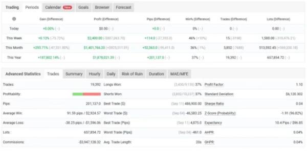 IS SCALP HUNTER EA MT4 + SETFILES BUILD 1478+ 1 IS SCALP HUNTER EA MT4 + SETFILES BUILD 1478+