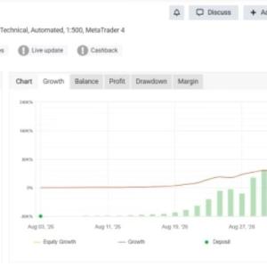 IS SCALP HUNTER EA MT4 + SETFILES BUILD 1478+ 7 IS SCALP HUNTER EA MT4 + SETFILES BUILD 1478+
