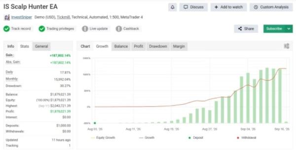 IS SCALP HUNTER EA MT4 + SETFILES BUILD 1478+ 3 IS SCALP HUNTER EA MT4 + SETFILES BUILD 1478+