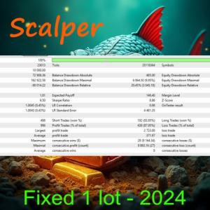 MON SCALPER MT5 BUILD 6184+