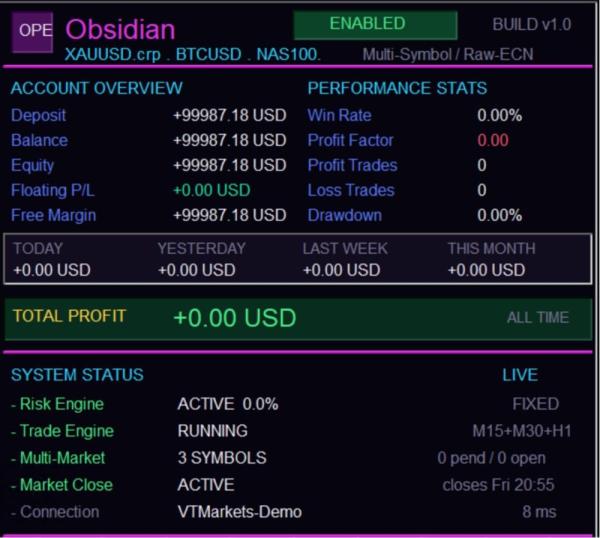 OBSIDIAN PIVOT ENGINE V1.1 MQ5 SOURCE CODE BUILD 6198+ 2 OBSIDIAN PIVOT ENGINE V1.1 MQ5 SOURCE CODE BUILD 6198+