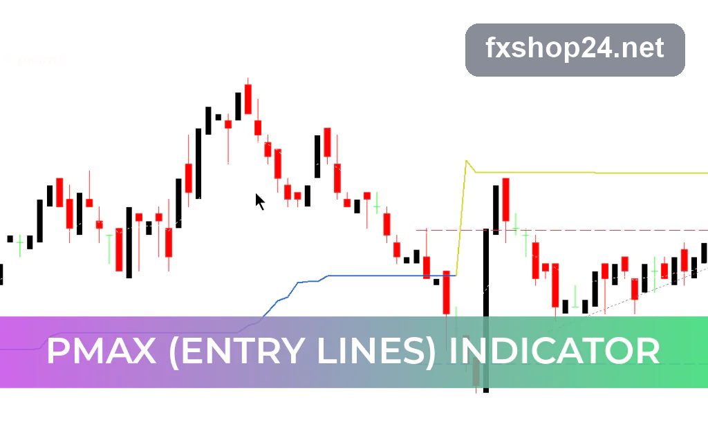 pmax (entry lines) MT4 8 pmax (entry lines) - backtest and live results