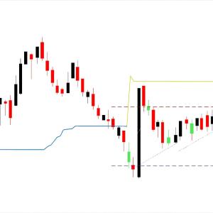 pmax (entry lines) MT4 5 pmax (entry lines) MT4 - Image 2