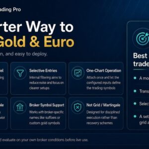 PRECISE PAIR TRADING PRO MQ5 SOURCE CODE + SETFILES BUILD 6163+