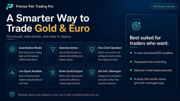PRECISE PAIR TRADING PRO MQ5 SOURCE CODE + SETFILES BUILD 6163+
