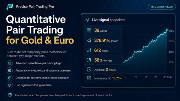 PRECISE PAIR TRADING PRO MQ5 SOURCE CODE + SETFILES BUILD 6163+