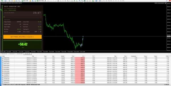 PROPGUARDIAN PRO MT5 V3.2 + SETFILES BUILD 6230+ 1 PROPGUARDIAN PRO MT5 V3.2 + SETFILES BUILD 6230+