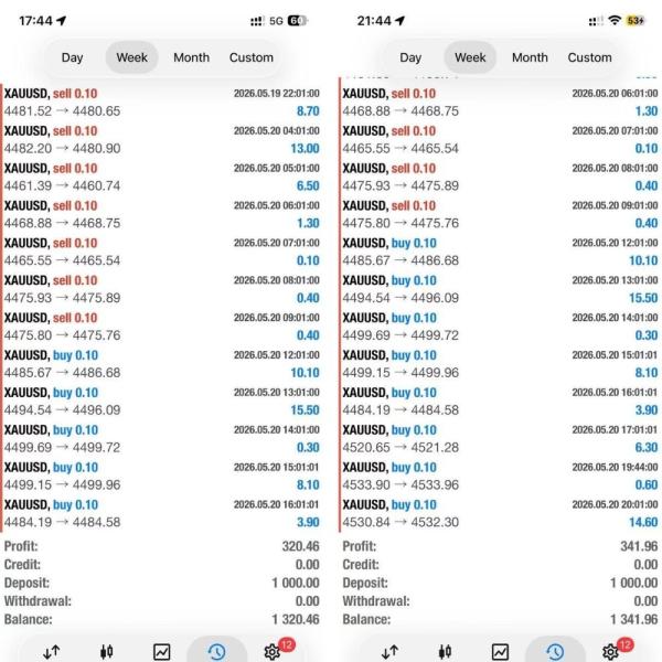 PROPGUARDIAN PRO MT5 V3.2 + SETFILES BUILD 6230+ 2 PROPGUARDIAN PRO MT5 V3.2 + SETFILES BUILD 6230+