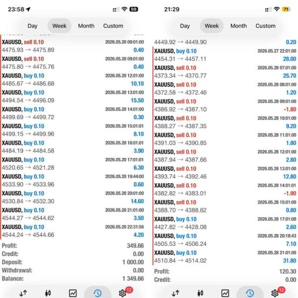 PROPGUARDIAN PRO MT5 V3.2 + SETFILES BUILD 6230+ 3 PROPGUARDIAN PRO MT5 V3.2 + SETFILES BUILD 6230+