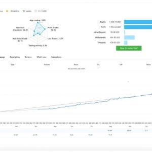 QUANTUM ATHENA X V2.2 MQ5 SOURCE CODE BUILD 6182+