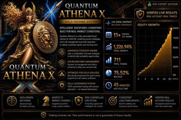 QUANTUM ATHENA X V2.2 MQ5 SOURCE CODE BUILD 6182+