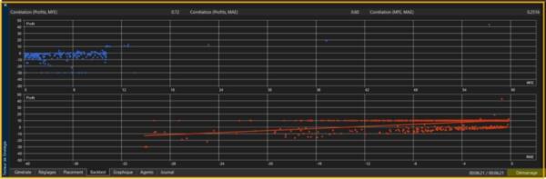 QUANTUM IGOLD MT5 V1.3 + SETFILES BUILD 6182+