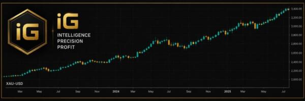 QUANTUM IGOLD MT5 V1.3 + SETFILES BUILD 6182+