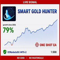 smart-gold-hunter-logo-200x200-8428.jpg smart gold hunter logo 200x200 8428 Smart Gold Hunter