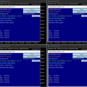 SMARTCHOISE EA MT5 V9.5 + SETFILES BUILD 6184+
