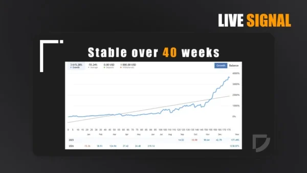 Adaptive Gold Scalper