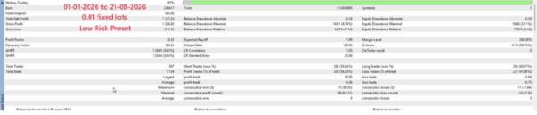 SWING FORGE GOLD MT5 V1.13 + SETFILES BUILD 6230+ 3 SWING FORGE GOLD MT5 V1.13 + SETFILES BUILD 6230+
