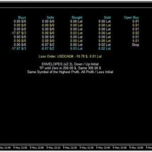 TOTHEMOON MT4 V3.6 + SETFILES