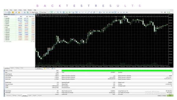 veloxscalpermt5Review1 600x338 1 VELOZ SCALPER EA MT5