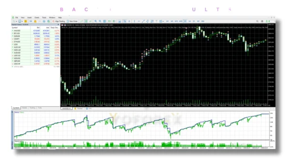 VELOZ SCALPER EA MT5 3 veloxscalpermt5Review2 600x338 1 VELOZ SCALPER EA MT5