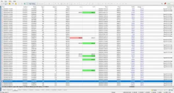 VIPER EX V3 PRO MT5 + SETFILES BUILD 5836+