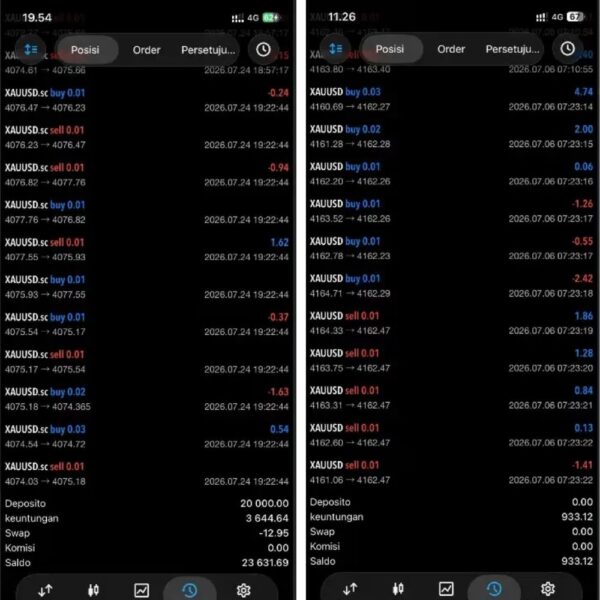WARIS SINGO BARONG MT5 V2.10 + SETFILES BUILD 6160+
