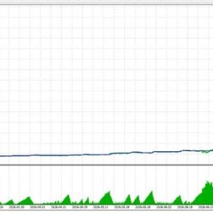 BROKK INTRADAY MT5 V1.70 BUILD 6274+