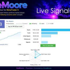 DE MOORE MT5 V2.18 BUILD 6272+