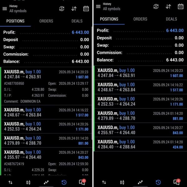DOMINION EA MT5 + SETFILES BUILD 6231+ 1 DOMINION EA MT5 + SETFILES BUILD 6231+