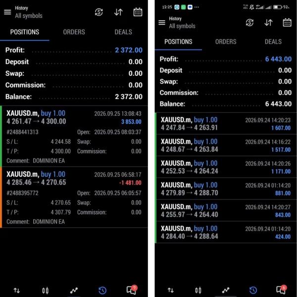DOMINION EA MT5 + SETFILES BUILD 6231+ 2 DOMINION EA MT5 + SETFILES BUILD 6231+