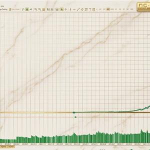 DYNAMIC LIQUIDITY INTELLIGENCE MT5 V2.27 BUILD 6249+