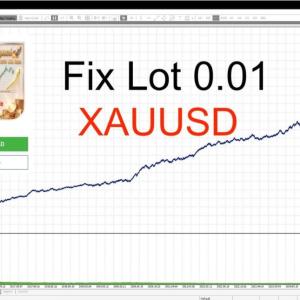 DYNAMIC LIQUIDITY INTELLIGENCE MT5 V2.27 BUILD 6249+
