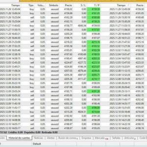 FOREX EA MT5 V2.2 + SETFILES BUILD 6238+