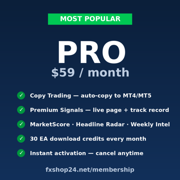 fx24 plan 15024 v4 PRO Plan — 30 Downloads + Premium Signals + Copy Trading