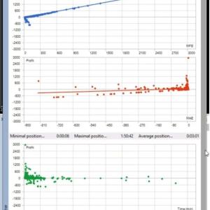 GOLD CLUSTER EA MT5 V15.0 + SETFILES BUILD 6238+
