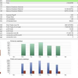 Home 21 HECTOR EA MT5 V2.1 + SETFILES BUILD 6266+