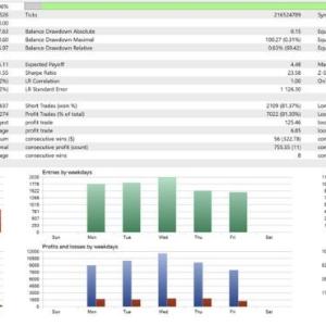 HECTOR EA MT5 V2.1 + SETFILES BUILD 6266+