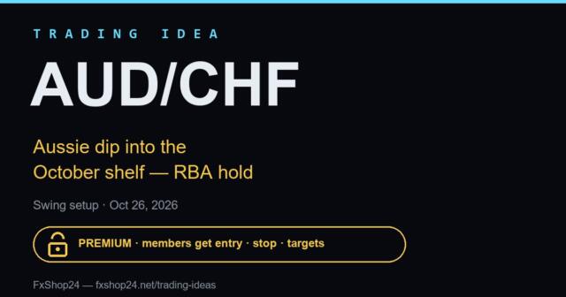 AUD/CHF trading idea — premium cover
