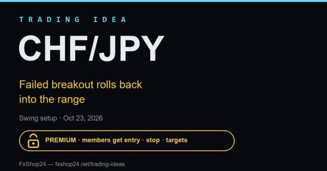 CHF/JPY trading idea — premium cover